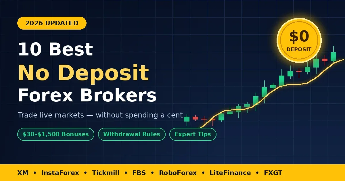 Best No Deposit Bonus Forex Brokers