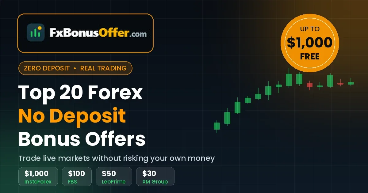 Forex No Deposit Bonuses 20 Picks for New Traders