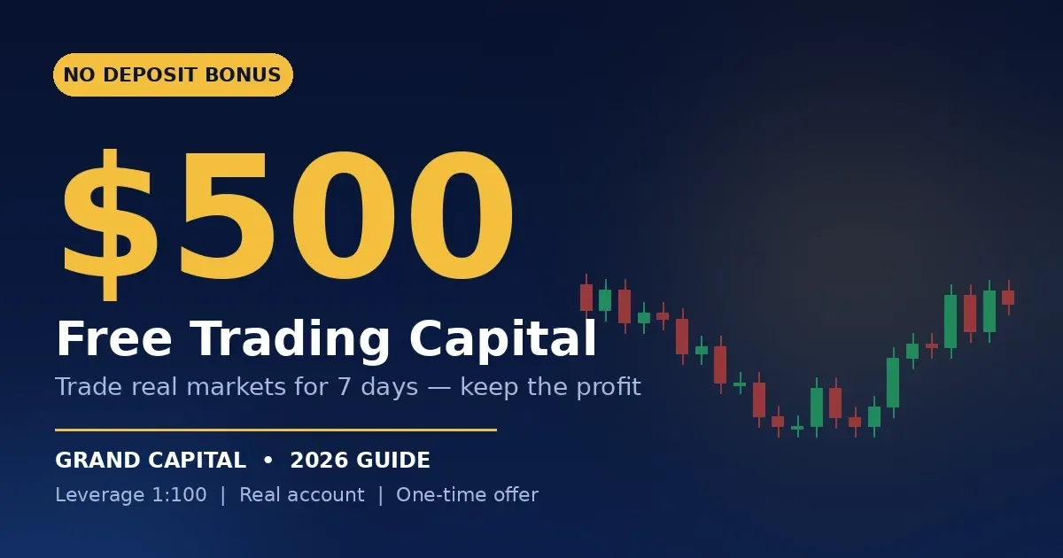 Grand Capital $500 No Deposit Bonus  Trade Real Market